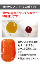 橙の作成ポイント:黄色に赤紅を少しずつ混ぜて橙を作ります。