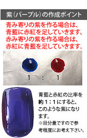 紫の作成ポイント:青よりの紫を作る場合は青藍に赤紅を足していき、赤よりの紫を作る場合は赤紅に青藍を足していきます。